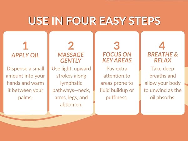 Use in four easy steps - apply oil, massage gently, focus on key areas, relax
