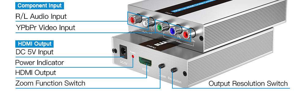component to hdmi converter
