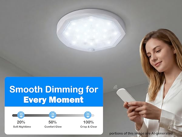 Rechargeable Motion Sensor Ceiling Light