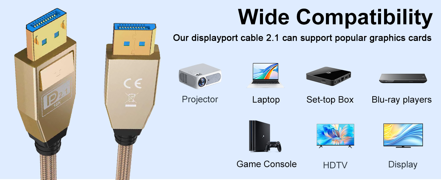 displayport 2.1 cable