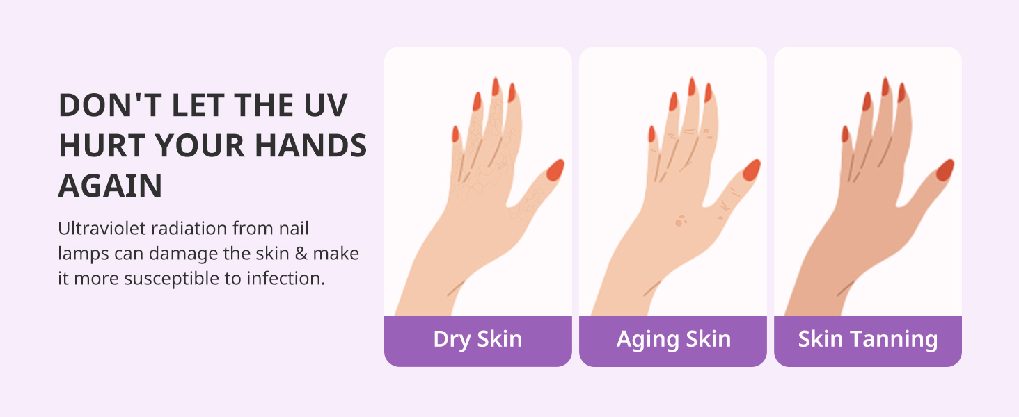 uv gloves
