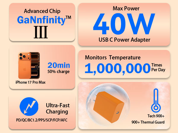 MultiProtect Safety System – Over-Voltage, Short Circuit, Flame-Retardant Shell