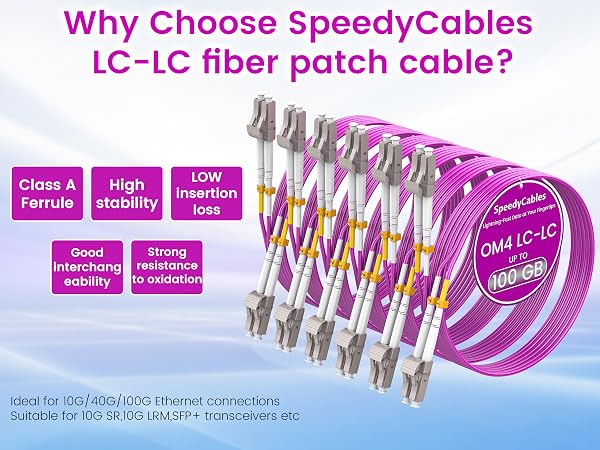 om4 fiber lc to lc;fiber patch cable;lc to lc fiber patch cable;fiber cable;fiber optic cable
