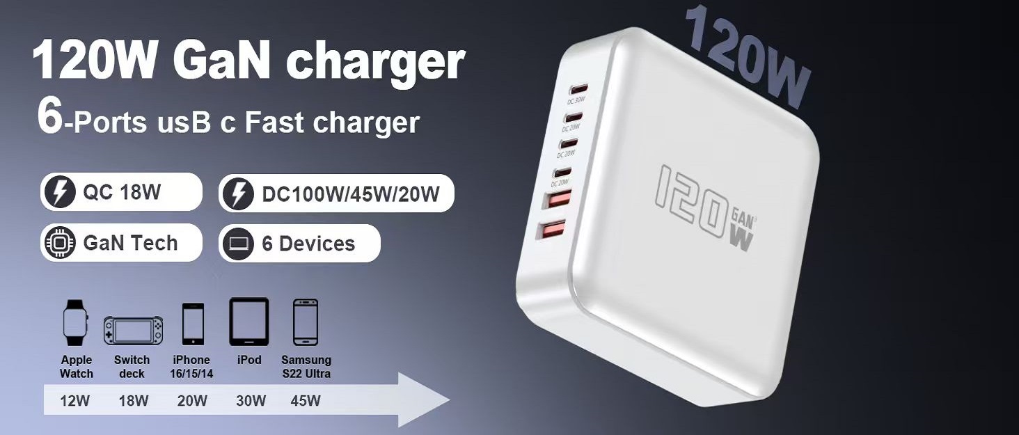 usb c charger station