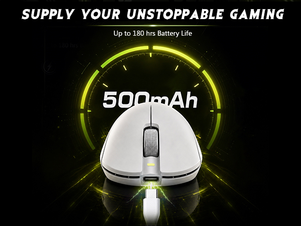 Supply Your Unstoppable Gaming
