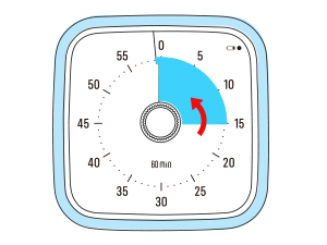 timer usage