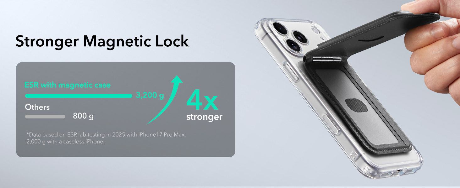 magnetic wallet for iphone