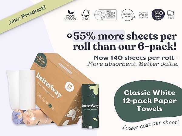 12-Pack PT White - 140 sheets/roll