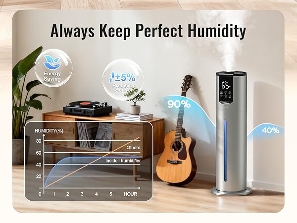 Humidifiers for bedroom, Humidifiers large room up to 500 sq ft, Easy to Clean Humidifier