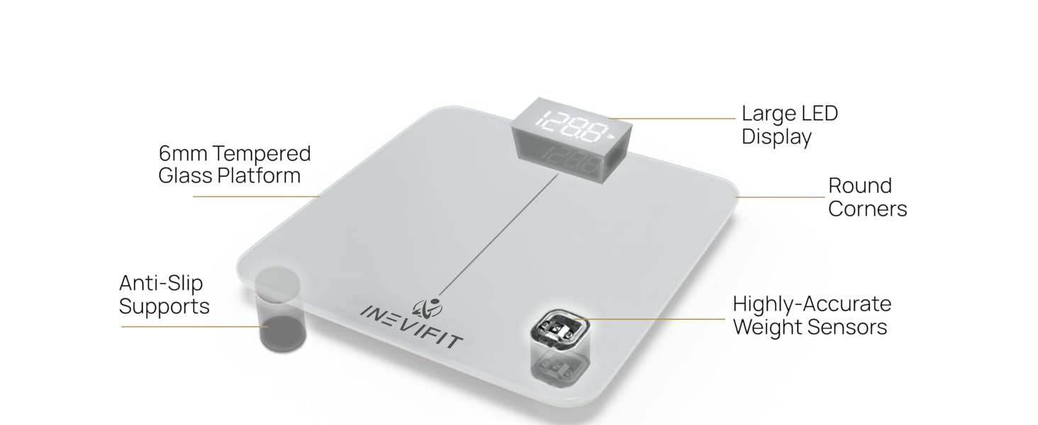 INEVIFIT Premium Bathroom Scale - I-BS005 - Premium A+