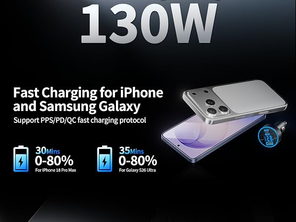 car usb c charger