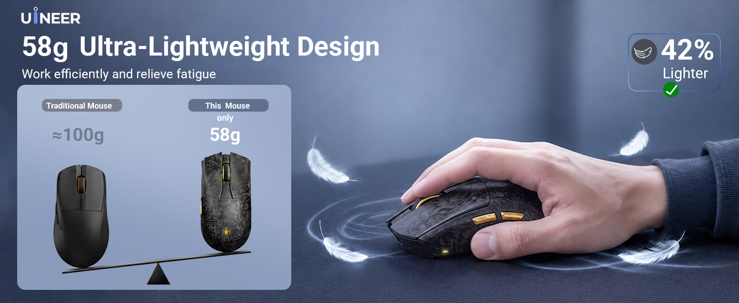 Text reads 'V7BEST', '58g. Ultra-Lightweight Design', '42%', 'off'. Computer mouse product shown in two color variants (black/olive) with hand demonstrating grip on right side.