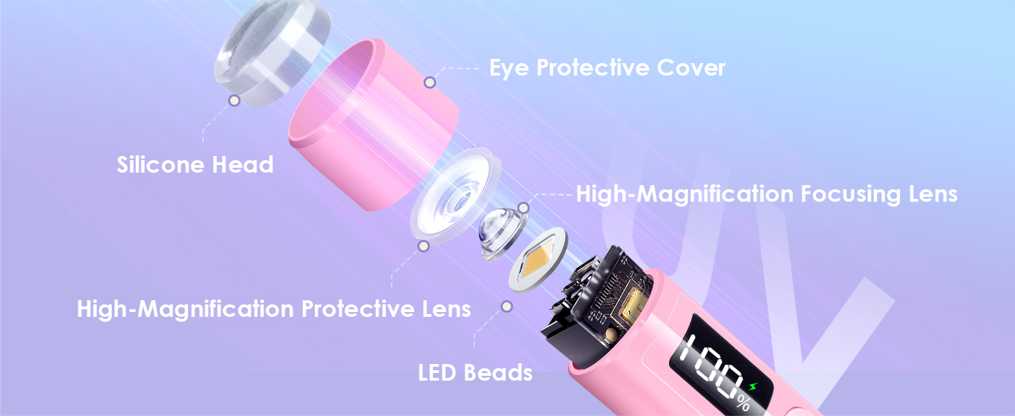 Mini Uv Light for Nails Pink
