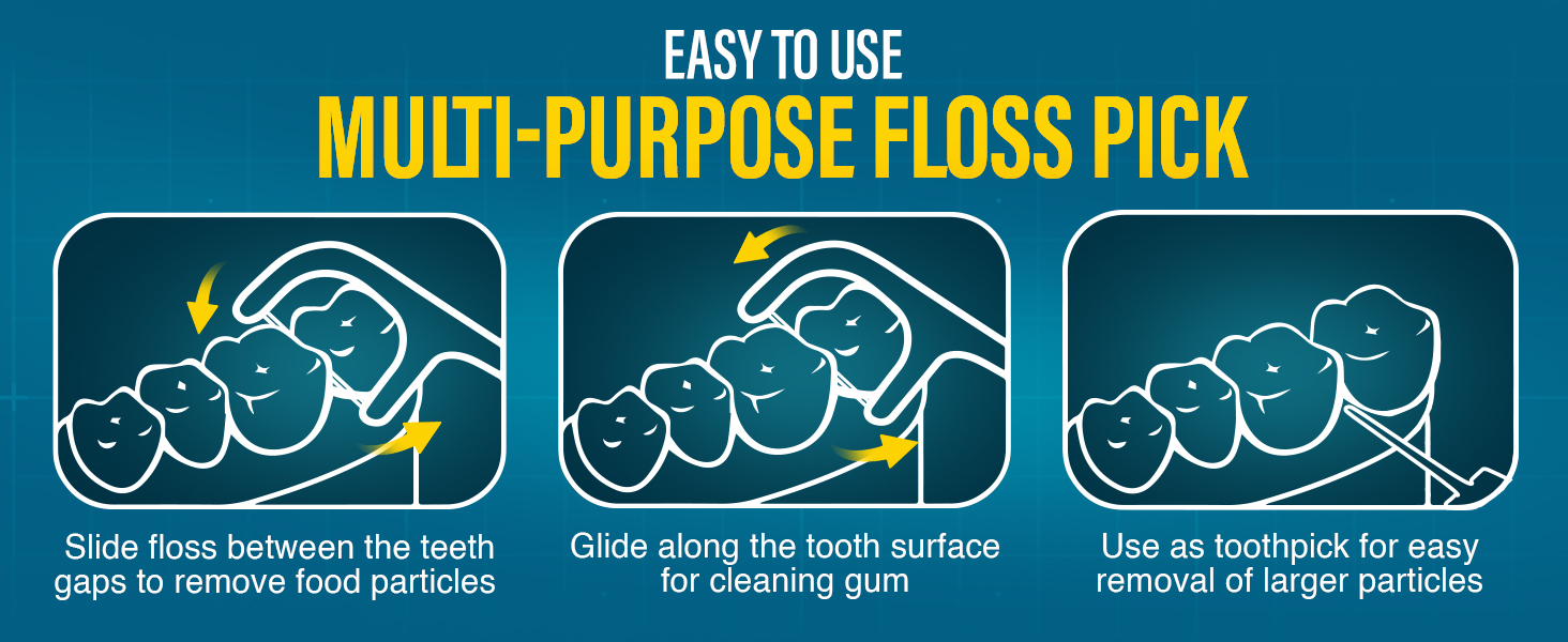 Dual Slickers Floss Picks