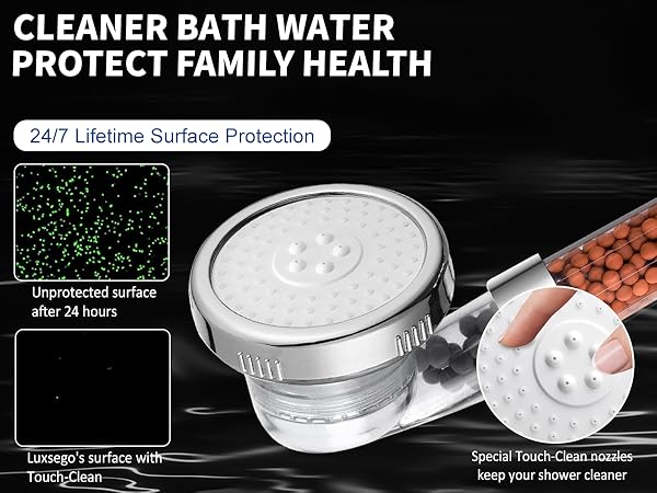 Luxsego filtered shower head built-in 2 kind of Natural mineral