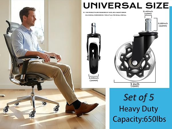 chair wheels