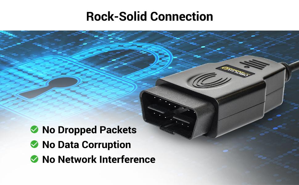 connection