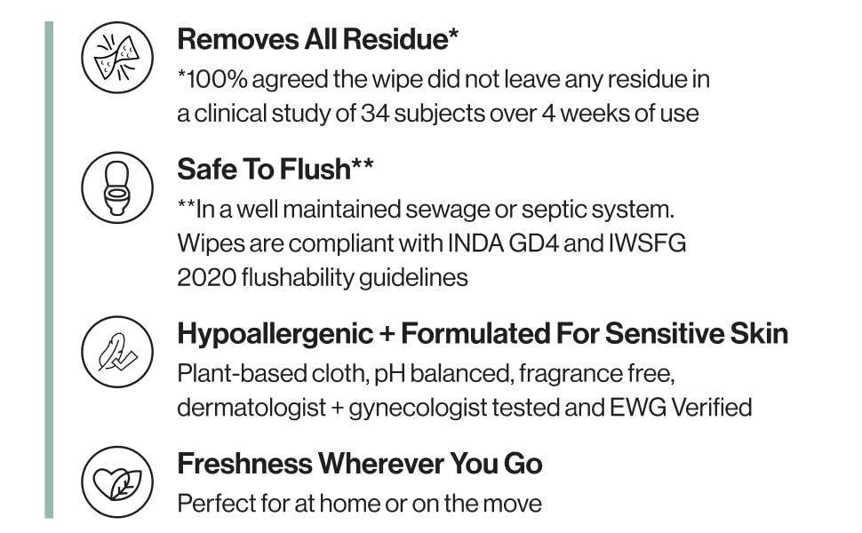 Removes all Residue, Safe to Flush, Hypoallergenic, Made for Sensitive Skin, and Freshness On-the-Go