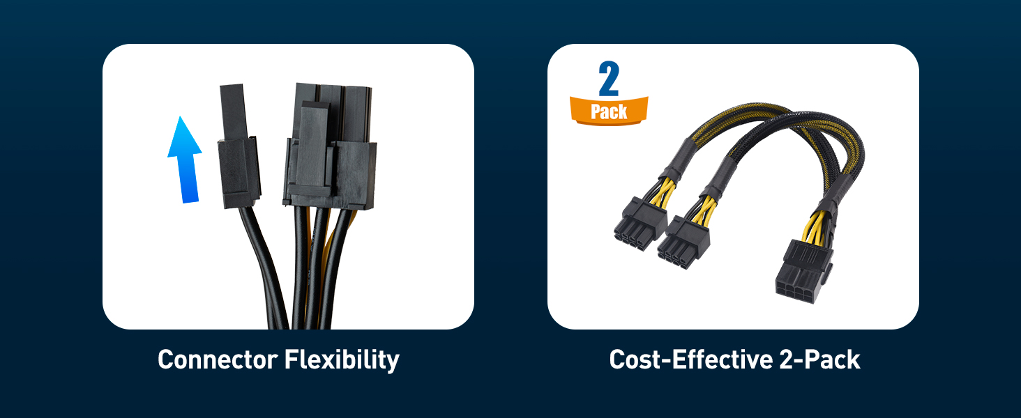 2-Pack PCIe 8 Pin to Dual 8 Pin (6+2) PCIe Power Adapter for GPUs - 9 Inches
