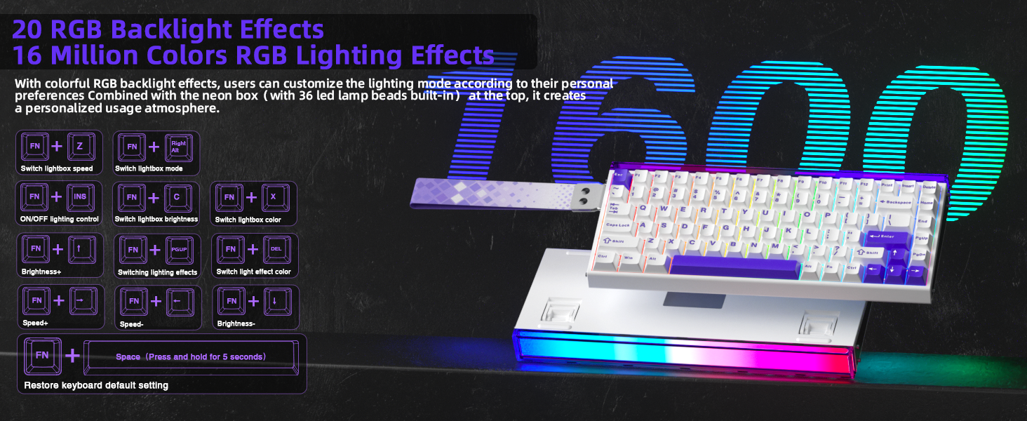 RGB backlitght