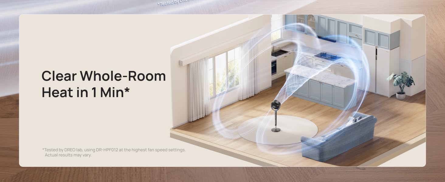 Poly Pedestal Fan