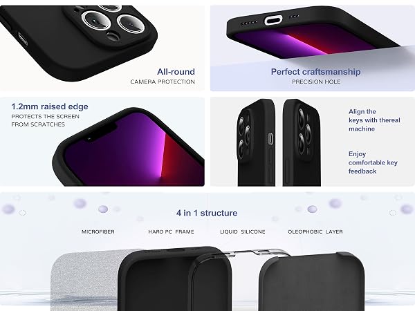 iPhone 13 Pro Max Cover