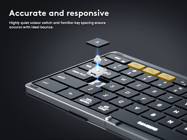 Elegant folding keyboard