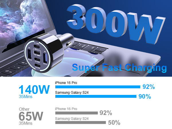 300W High Power