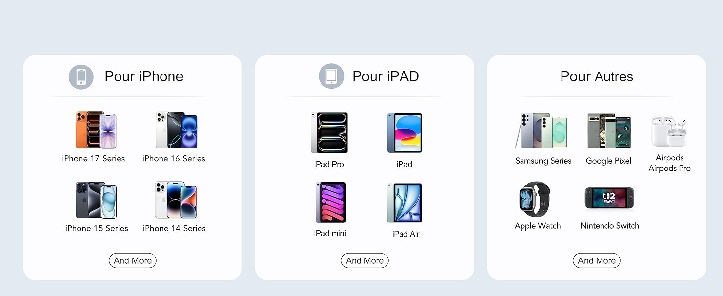 6 Ports for Fast Charging