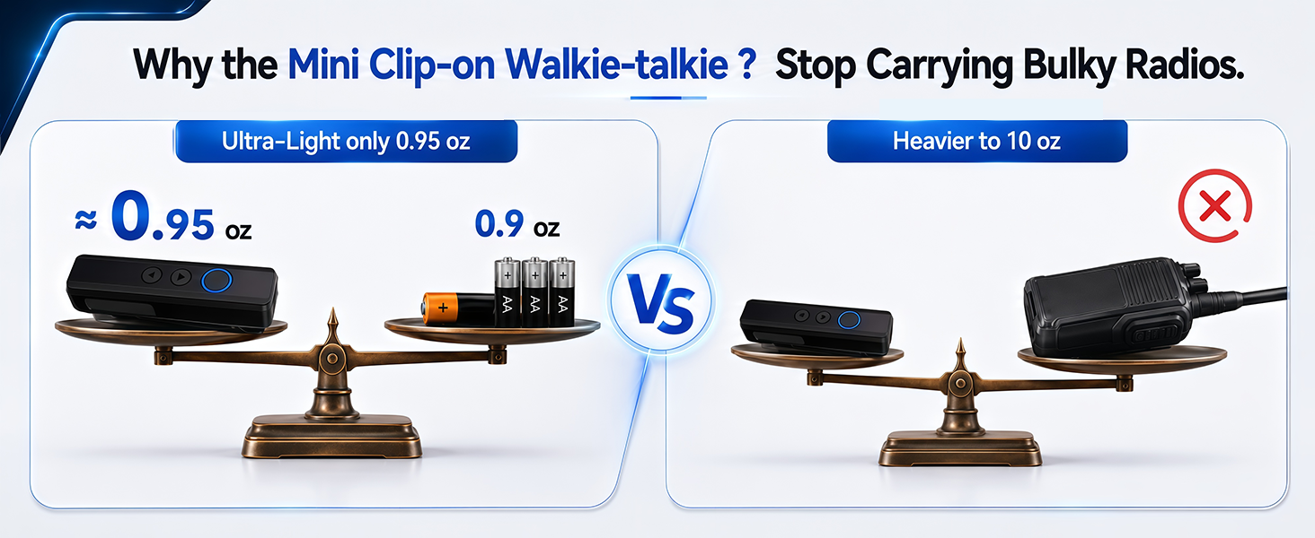 Super Mini Walkie Talkies