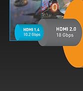 hdmi 2.1