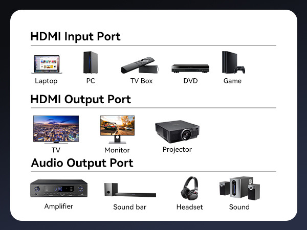 HDMI audio extractor