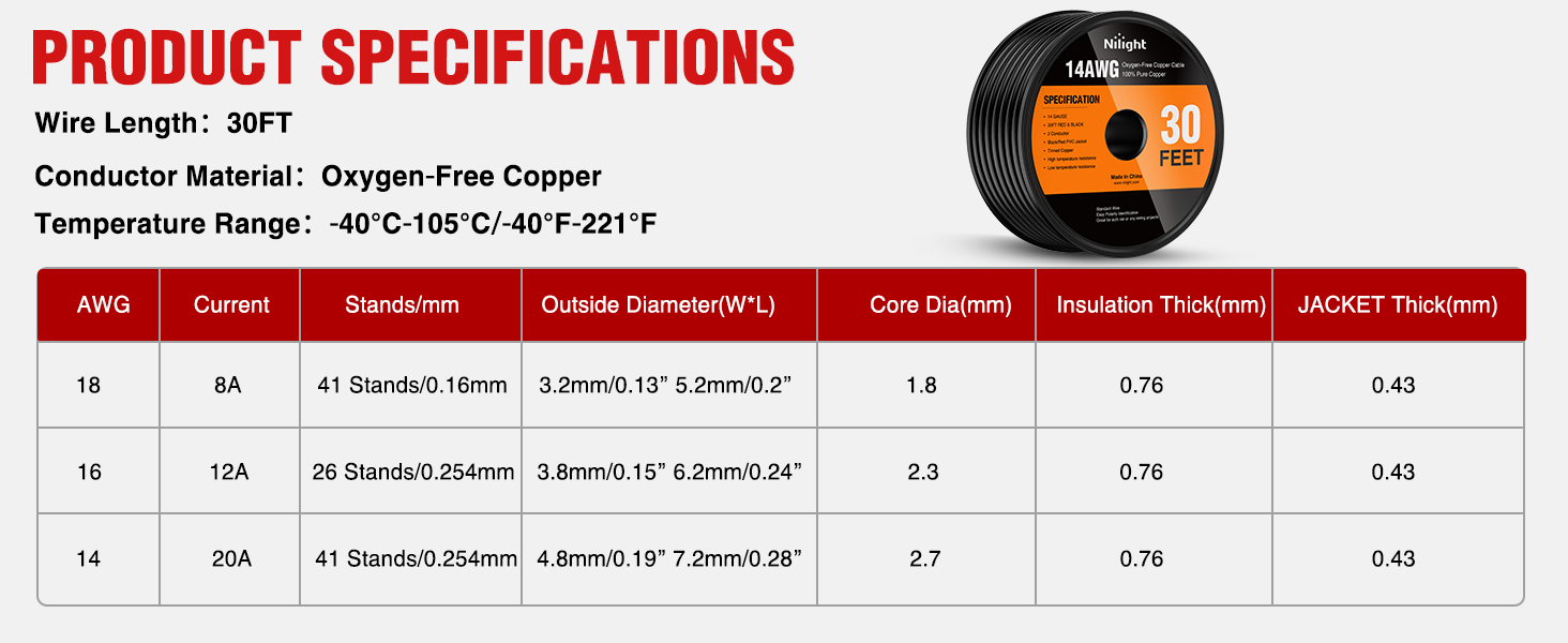 Nilight Oxygen Free Copper Wire Red Black Electrical Wire