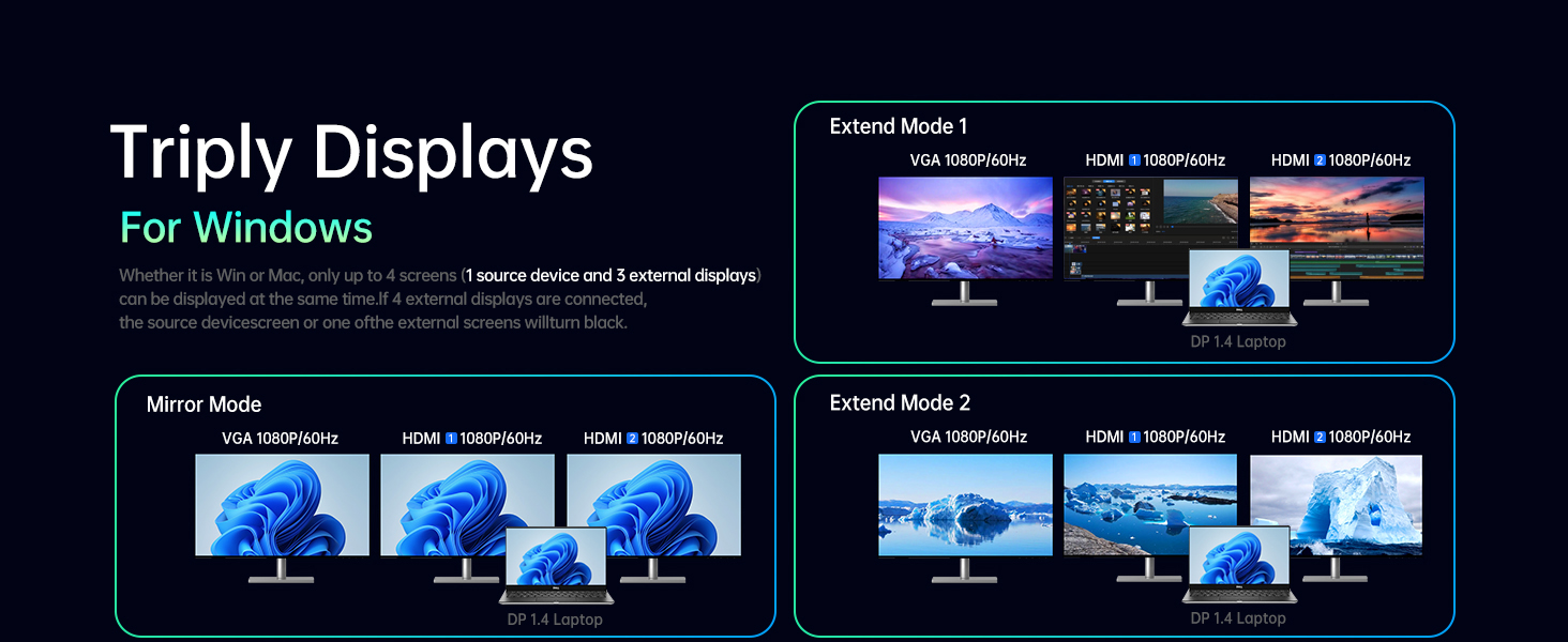 Laplop Docking Station.