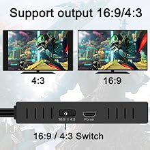 PS2 HDMI