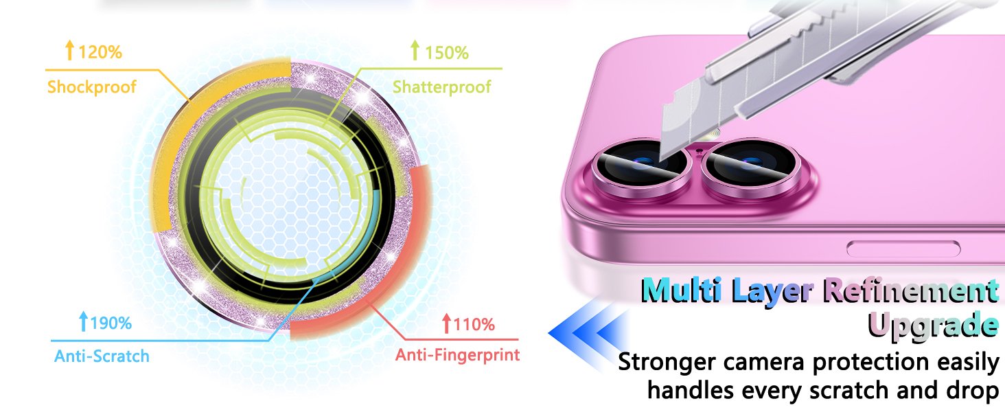 iphone 16 camera cover
