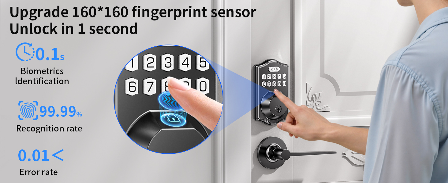 Fingerprint unlocking