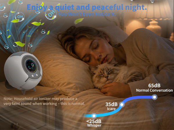 Air Purifier for Home Pets