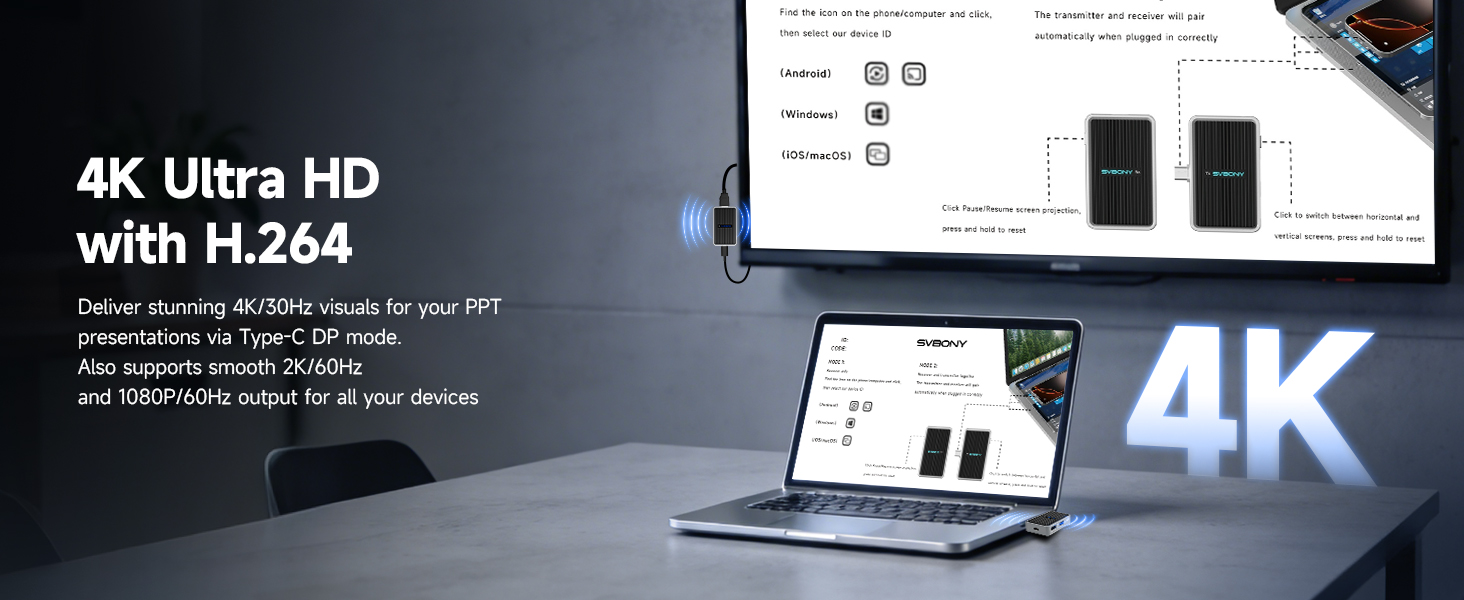 wireless hdmi transmitter receiver 4k