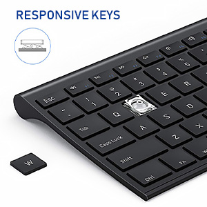 RESPONSIVE KEYS