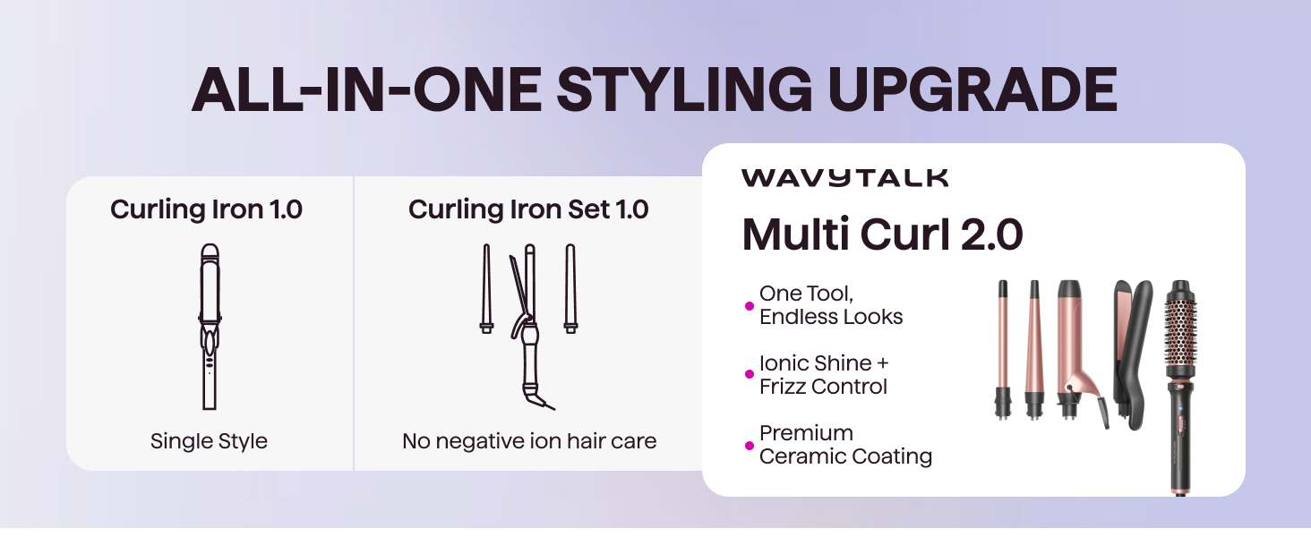 ionic curling iron