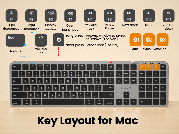 wireless keyboard mac