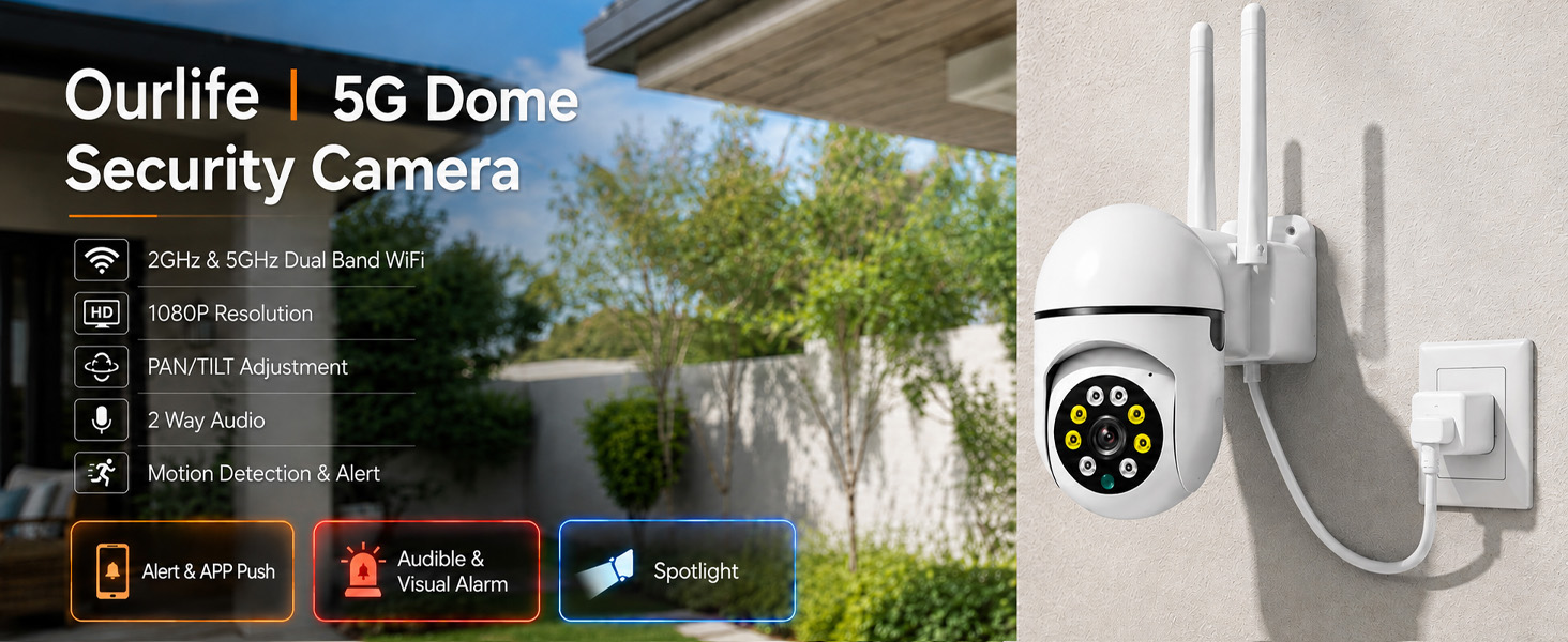 security camera