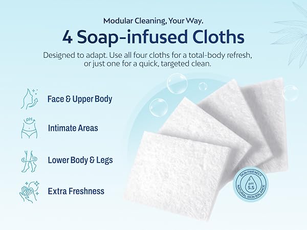HartFelt Hygiene Kit Banner 04 Mobile View