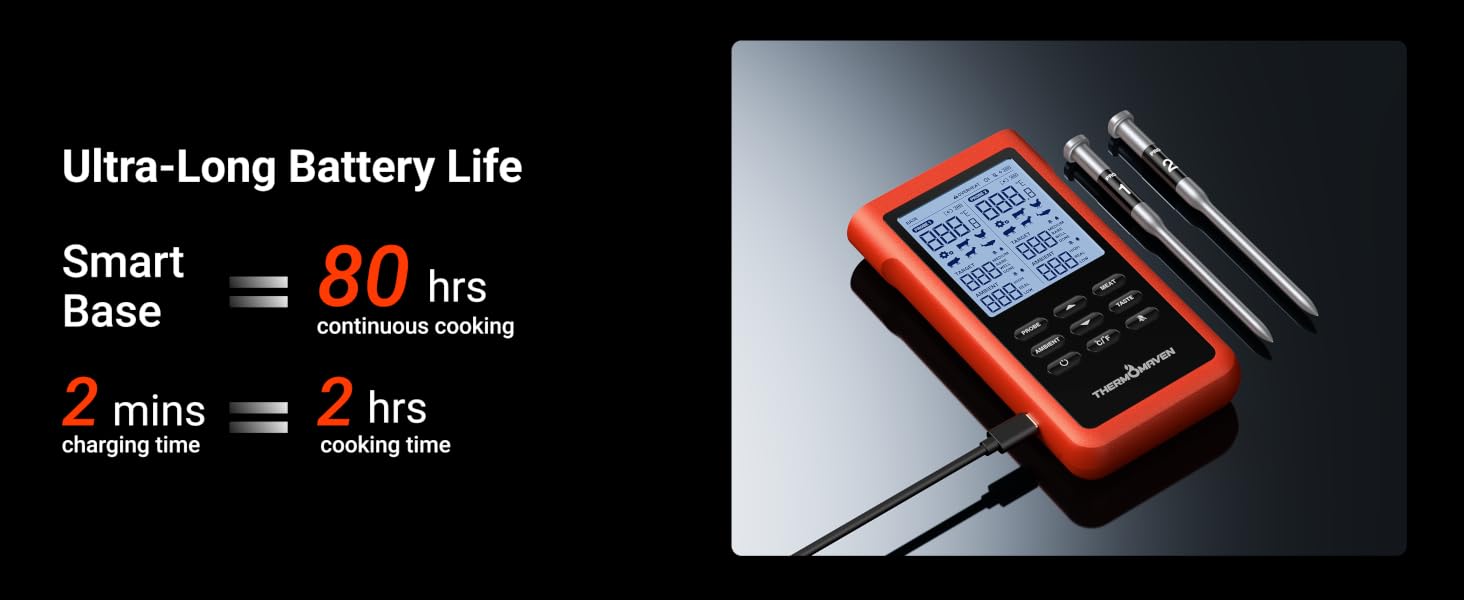 wireless meat thermometer digital thermometer for cooking smart meat probe grill thermometer