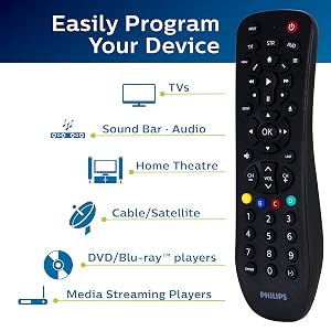 Universal Control Features