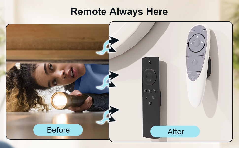 Magnetic Remote Holder for Home