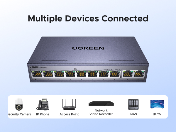 PoE Switch Ethernet Switch 10-Port 1000Mbps