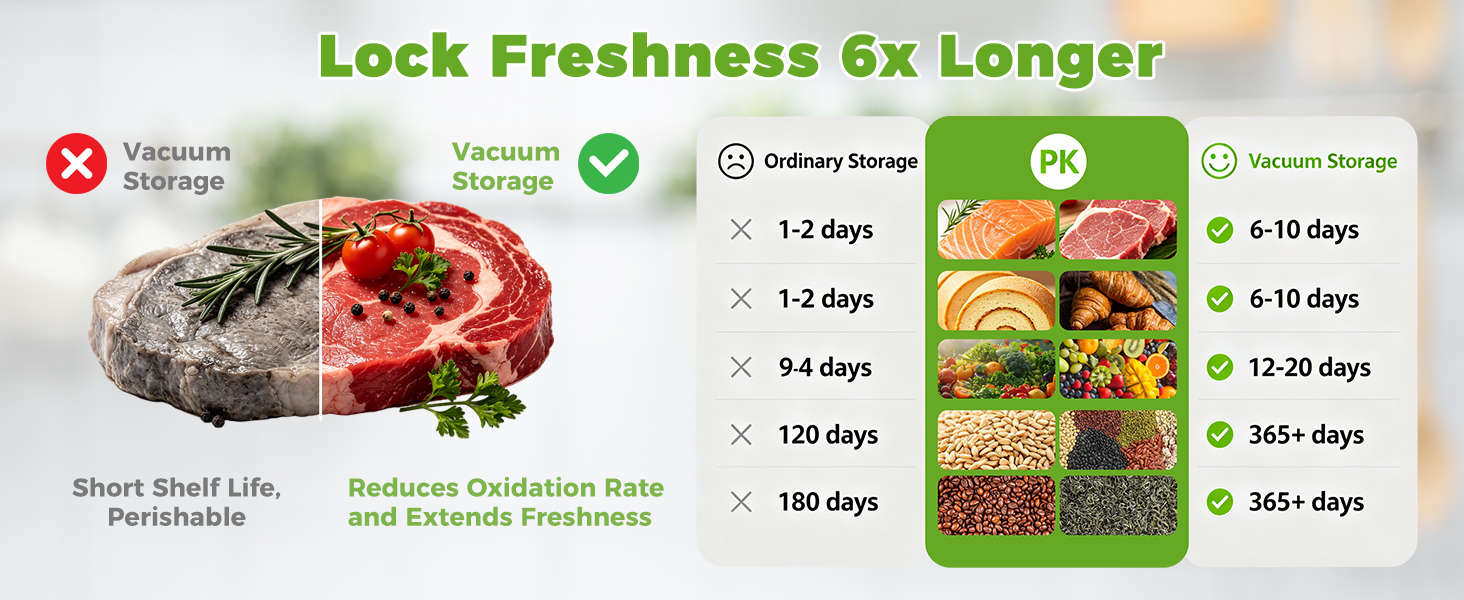 Compact Vacuum Sealer