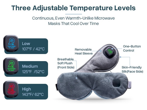 eye heat mask for dry eyes heated eye mask usb heating eye pad